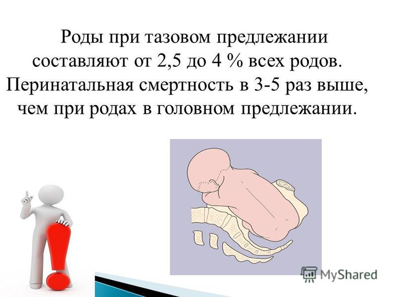 Тазовые роды. Роды при тазовом предлежании. Перинатальная смертность при тазовом предлежании.