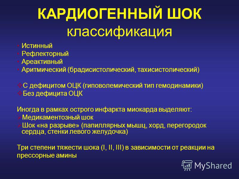 Клинические проявления кардиогенного шока. Кардиогенный ШОК. Кардиогенный ШОК классификация. Осложнения инфаркта миокарда кардиогенный ШОК.