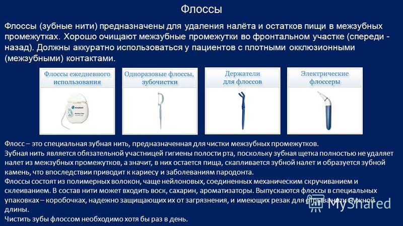 Что означает на зубной. Классификация зубных нитей. Флоссы классификация. Для очищения межзубных промежутков используется. Дополнительные средства гигиены полости рта классификация.