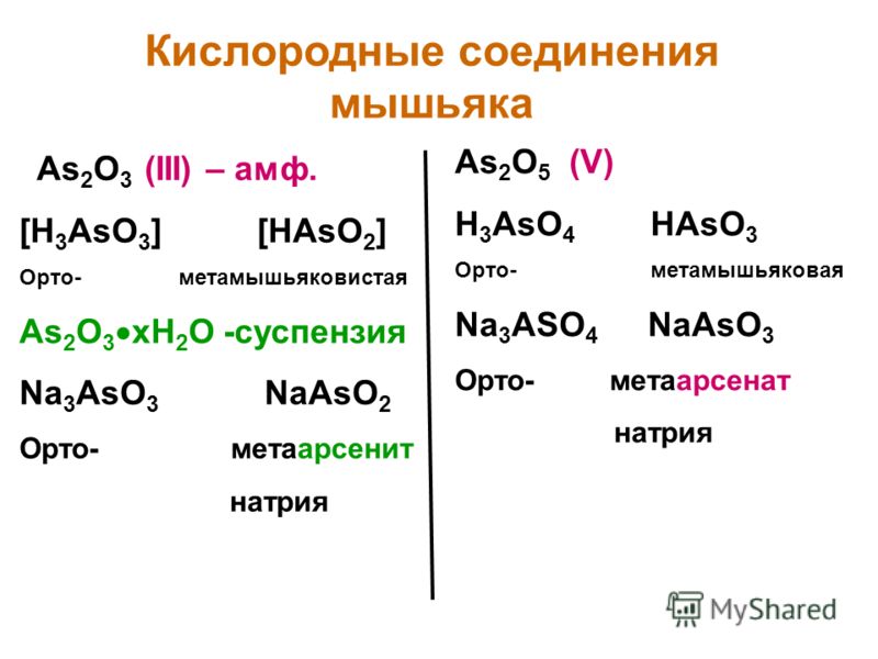 Характеристика химического элемента мышьяк по плану