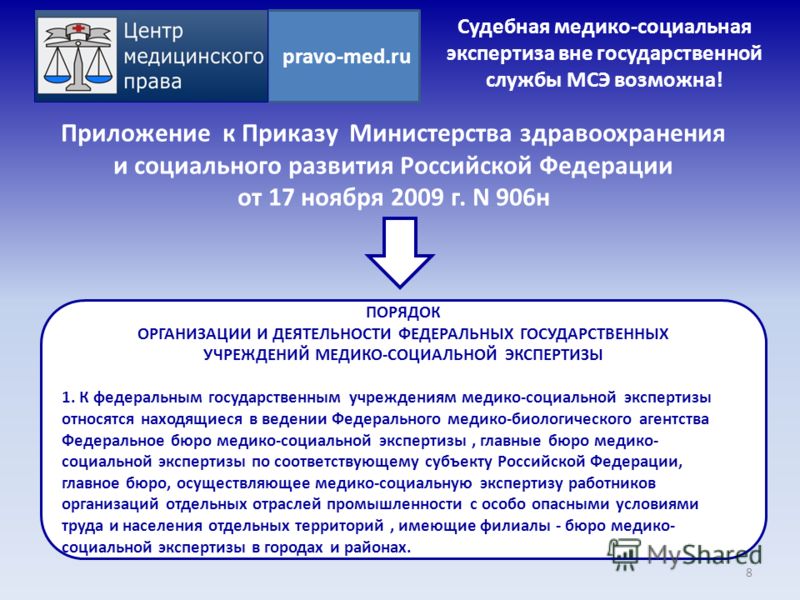 Федеральные медицинские организации. Организация медико-социальной экспертизы. Государственная служба медико-социальной экспертизы. Учреждения государственной службы МСЭ. Порядок проведения медико-социальной экспертизы.