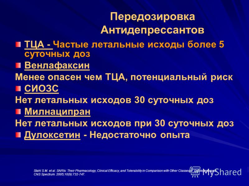 Длительный прием. Смертельная доза антидепрессантов. Передозировка антидепрессантами. Летальная доза антидепрессантов. Антидепрессанты передозировка летальный исход.