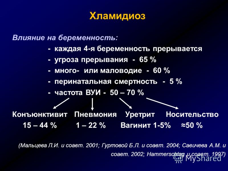 Маловодие при беременности причины и последствия