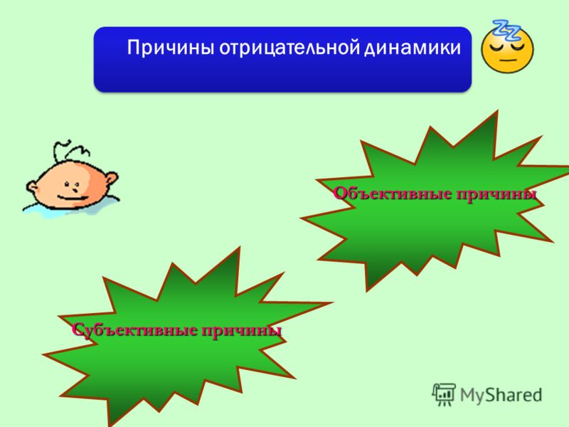 Почему отрицательно. Динамика для презентации. Динамические слайды это. Положительная и отрицательная динамика. Слайд с отрицательной динамикой.