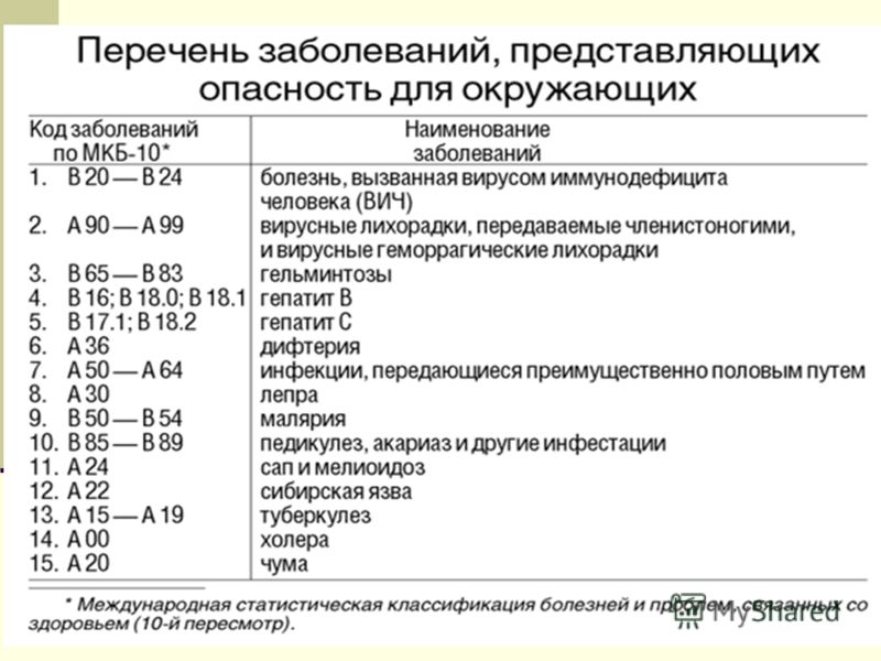 С какими психическими заболеваниями не берут