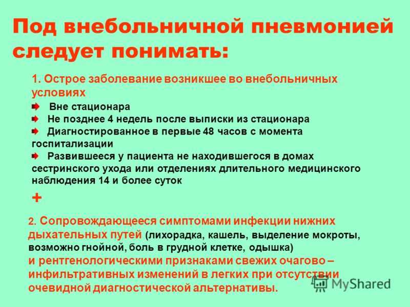 Пневмония отделение. Сестринский процесс при внебольничной пневмонии. Рекомендации больным пневмонией. План обследования при внебольничной пневмонии. Рекомендации больному с пневмонией.