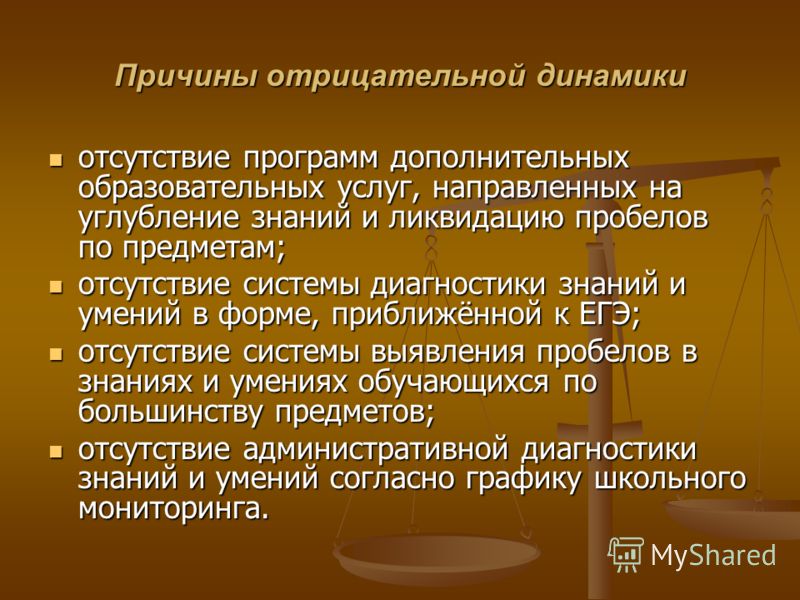 Почему отрицательно