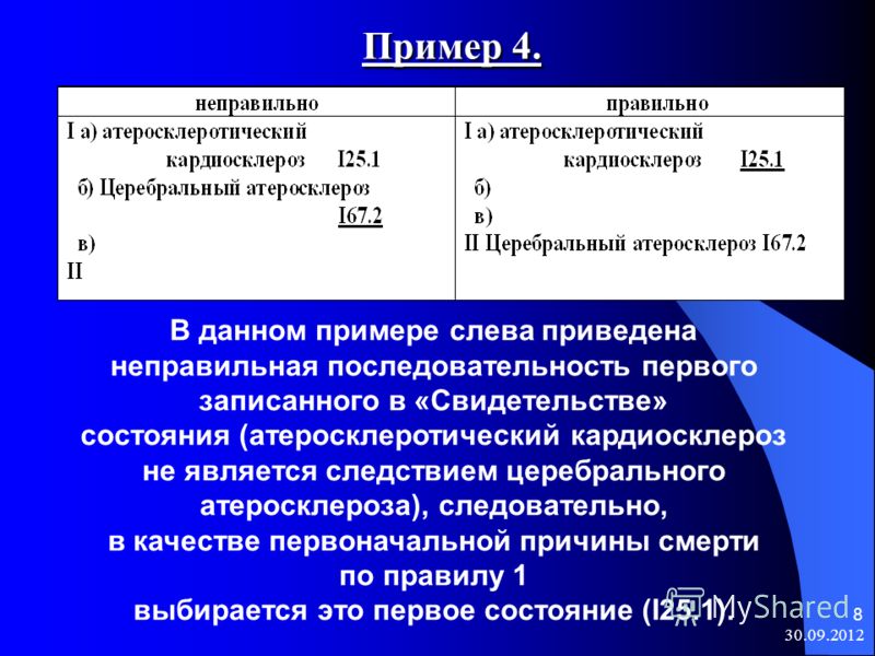 Постинфарктный мкб 10. Постмиокардитический кардиосклероз. Кардиосклероз мкб.