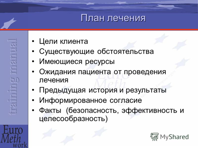 План лечения. Презентация плана лечения. Цели клиента. Персонализированный план лечения.