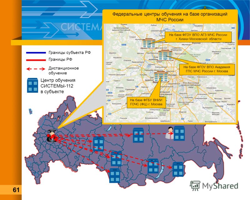 Центры образования москвы сайты. Федеральный центр это. Режимы функционирования системы 112 РФ. Порядок функционирования системы-112 включает в себя.