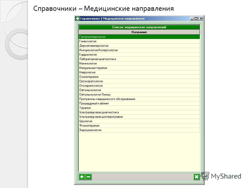 Медицинские направления список