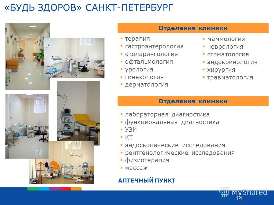 Будь здоров санкт петербург лиговский проспект