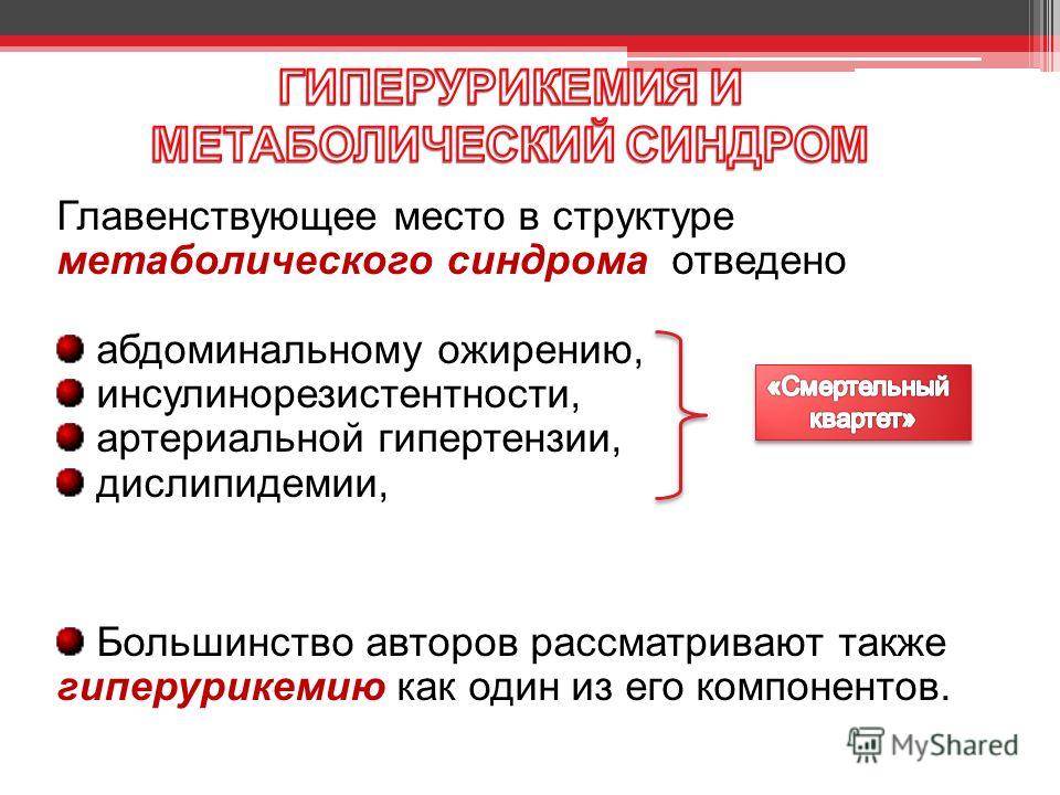 Гиперурикозурия и гиперурикемия. Гиперурикемический синдром симптомы. Метаболический синдром и гиперурикемия. Гиперурикемия метаболическая. Метаболический Тип гиперурикемии.