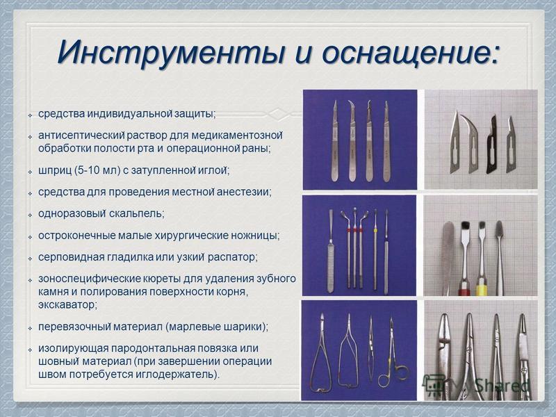 Составление набора. Инструментарий для инфильтрационной анестезии. Инструментарий для выполнения местной анестезии. Набор инструментов для местной инфильтрационной анестезии. Инструментарий для первичной хирургической обработки раны.