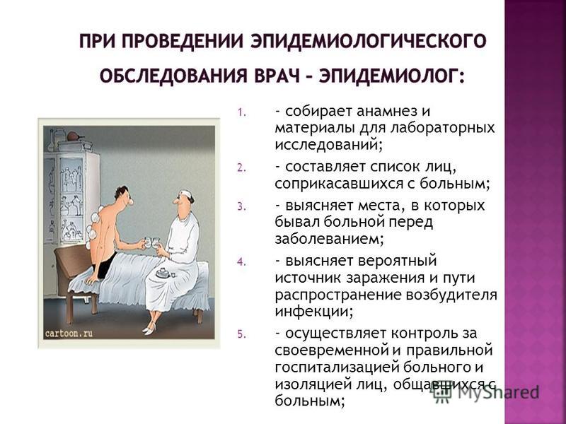 Прийти на осмотр. Задачи врача эпидемиолога. Осмотр инфекционного больного. Обследование инфекционных больных. Алгоритм приема больных в кабинете инфекционных болезней.