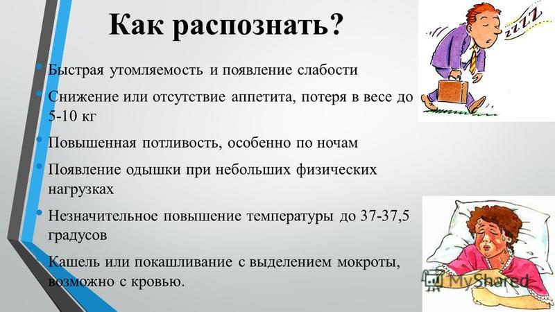 Одышка слабость быстрая утомляемость потливость сердцебиение