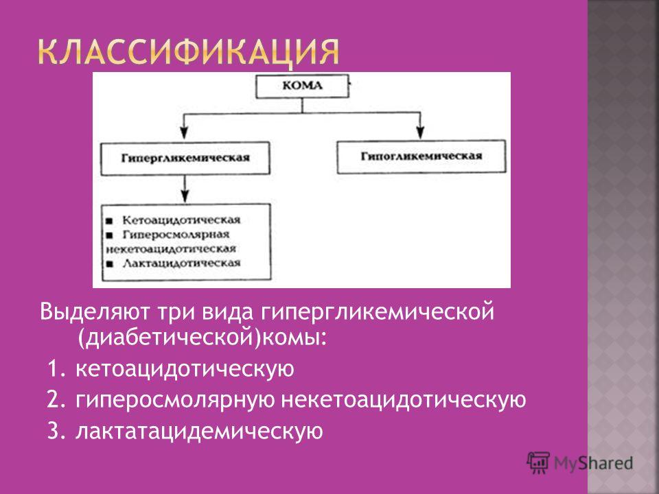 Классификация ком