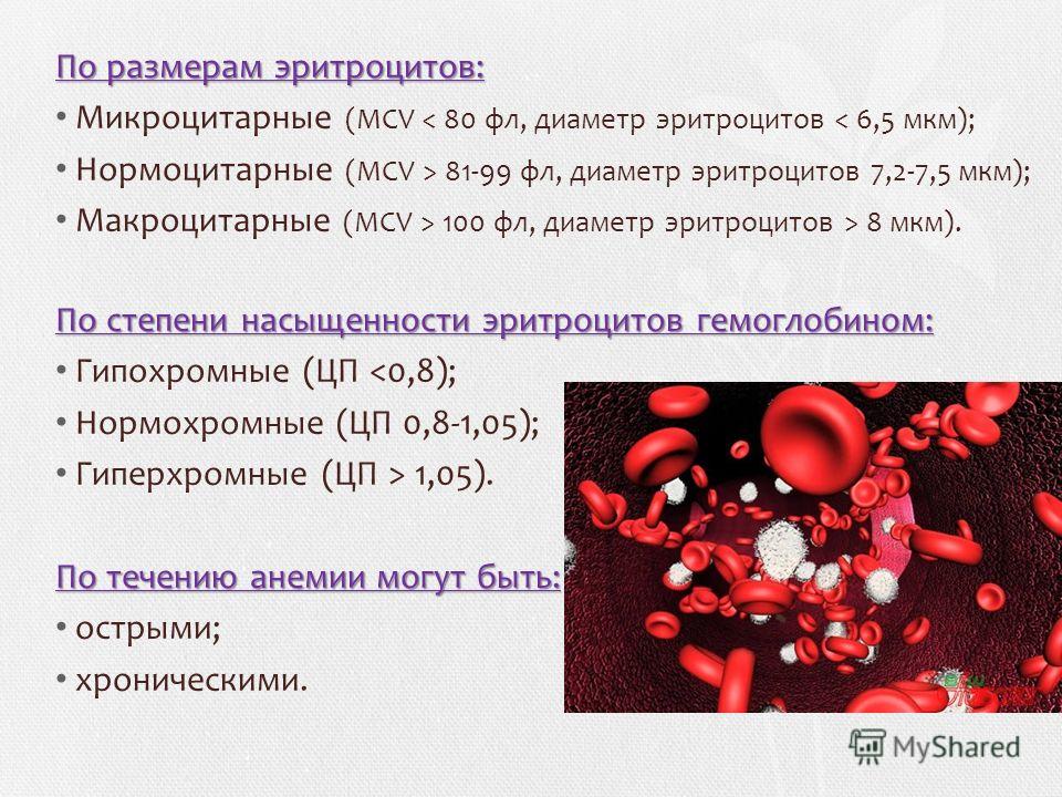 Почему высокие эритроциты