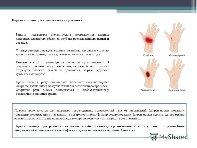 Открытая рана кисти карта вызова скорой медицинской