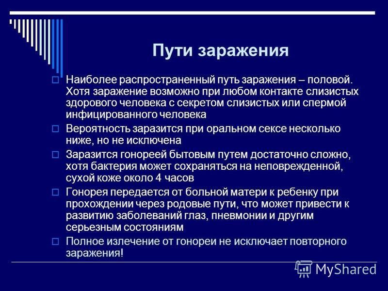 Картинки гонорея у мужчин