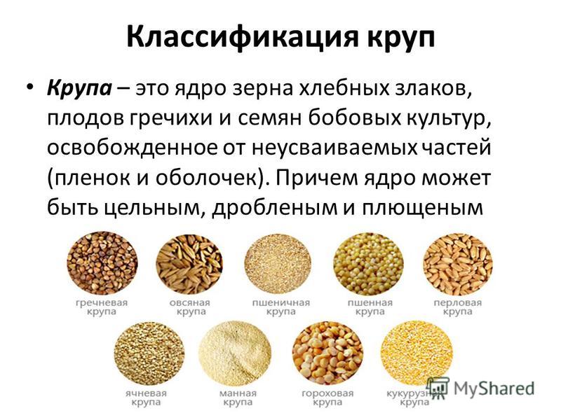 Классификация зерновых