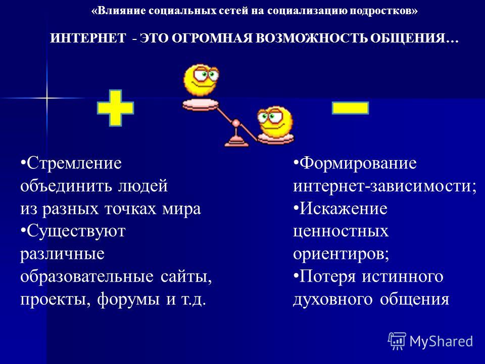 Влияние социальных сетей на подростков продукт проекта