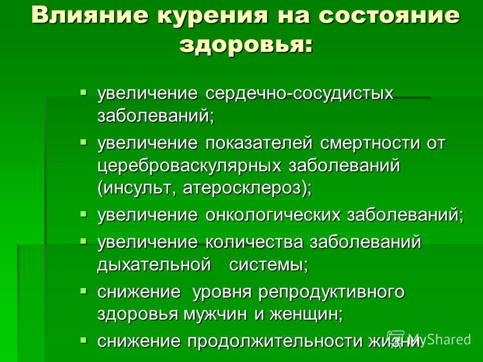 Презентация влияние курения на здоровье человека