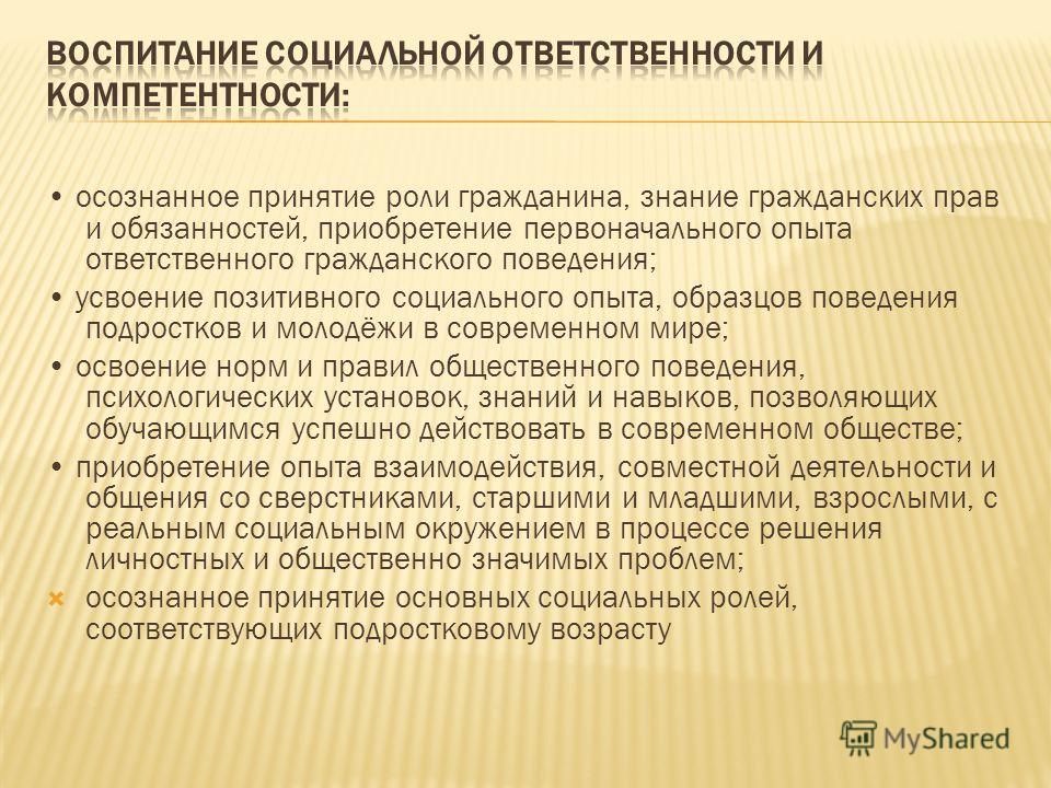 Поведение в гражданском процессе. Социальная роль гражданина примеры. Гражданское поведение это.