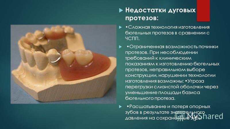 Пролежни от зубных протезов фото