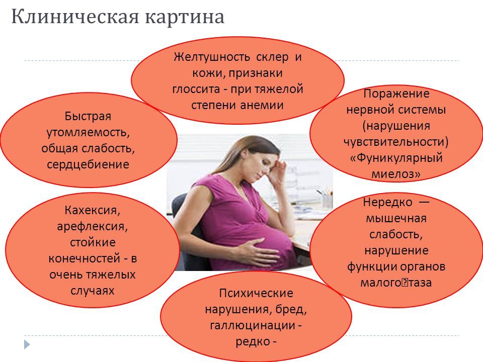 Мышечная слабость причины. Быстрая утомляемость и слабость. Общая мышечная слабость. Мышечная слабость и быстрая утомляемость. Слабость и сердцебиение.