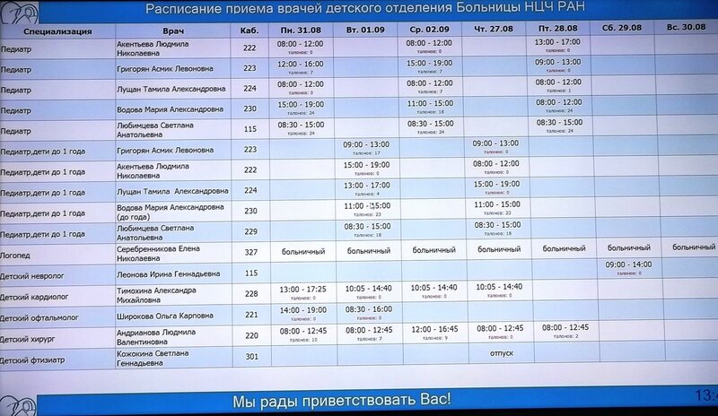 Детская поликлиника расписание приема врачей педиатров