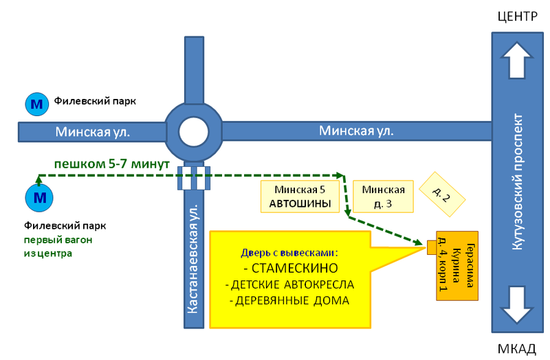 Купить Квартиру В Метро Филевский Парк