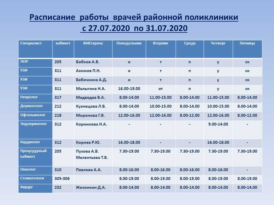 Эндокринолог карта калуга