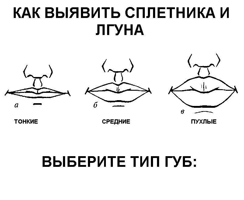 Схема окрашивания губ