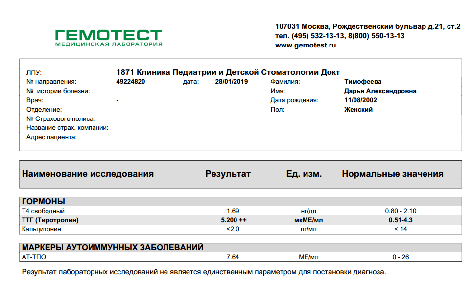 Тест короновирусная инфекция covid 19 ответы. Расшифровка анализа ПЦР тест на коронавирус. Тест на антитела к коронавирусу Гемотест. Расшифровка анализа на ПЦР К коронавирусу. Гемотест ПЦР тест на коронавирус результат.