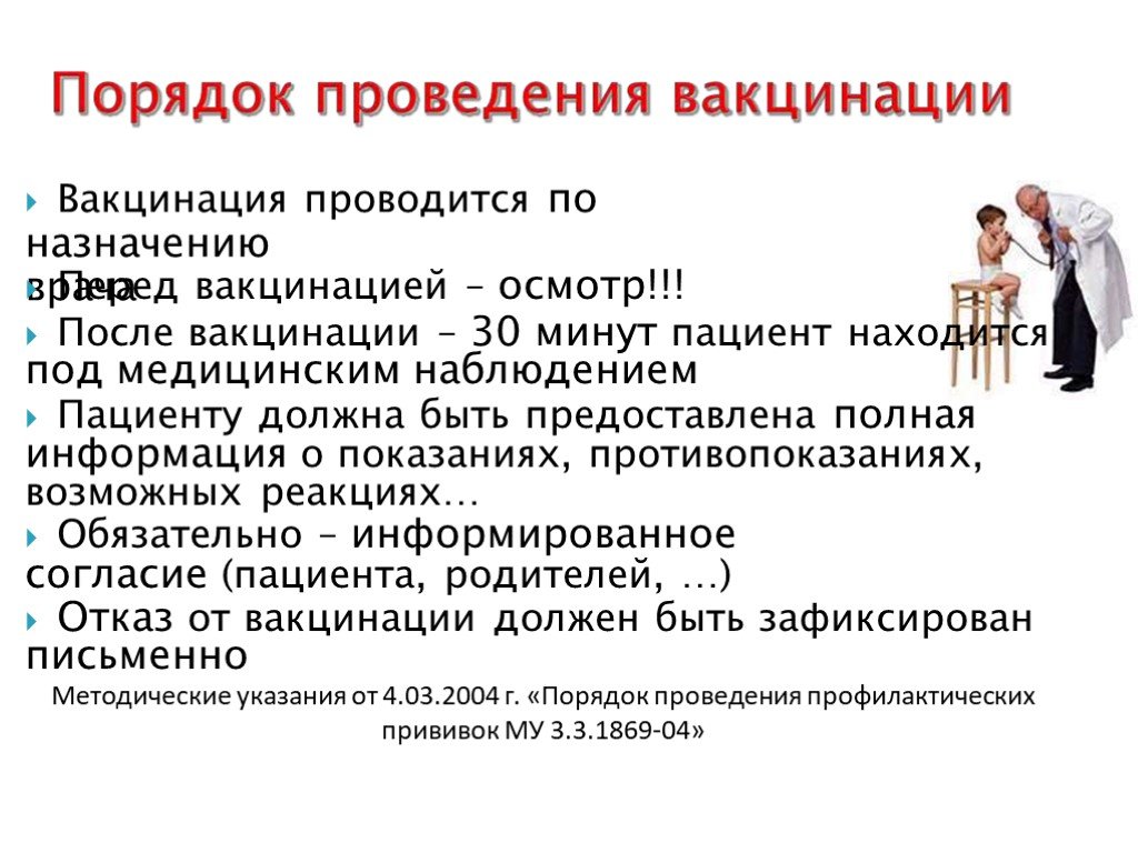 Перед проведением. Рекомендации по проведению вакцинации. Подготовка пациента к прививкам. Подготовка к проведению вакцинации. Рекомендации после прививки детям.