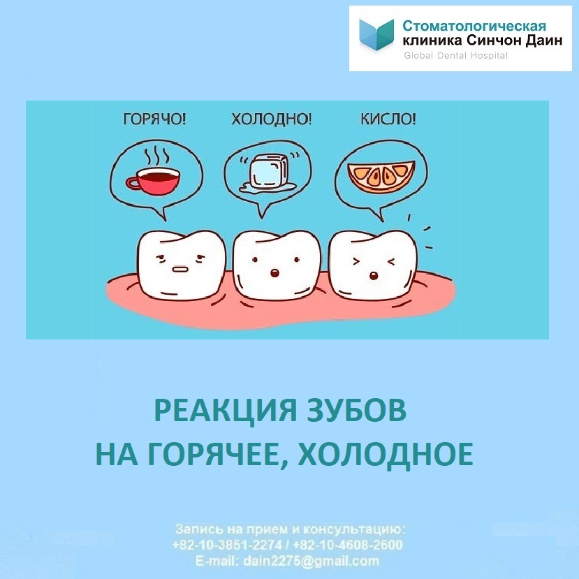 Зуб реагирует на холодное. Зуб реагирует на Холодное и горячее. Чувствительность зубов на Холодное. Реакция зуба на Холодное. Реакция зуба на Холодное и горячее.