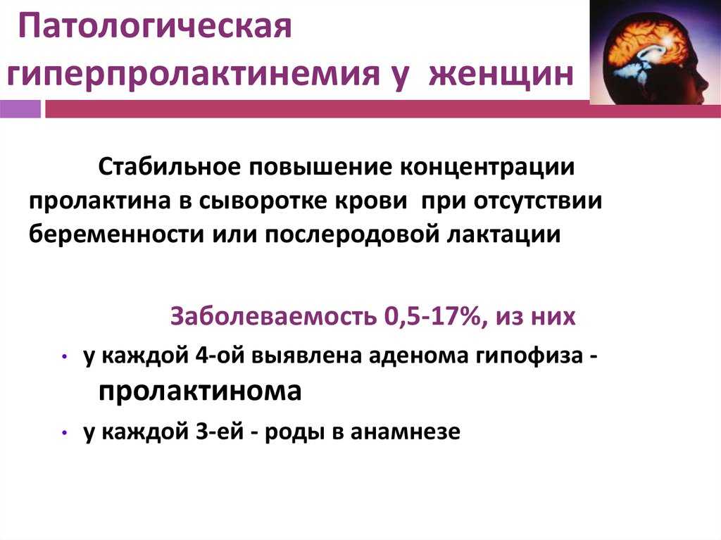 Повышение пролактина. Патологическая гиперпролактинемия. Гиперпролактинемия у женщин. Синдром гиперпролактинемии у женщин. Функциональная гиперпролактинемия у женщин.