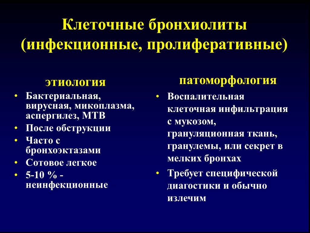 Бронхиолит это. Инфекционный бронхиолит. Бронхиолит у взрослых на кт. Бронхиолит с организующейся пневмонией. Клеточный облитерирующий бронхиолит.