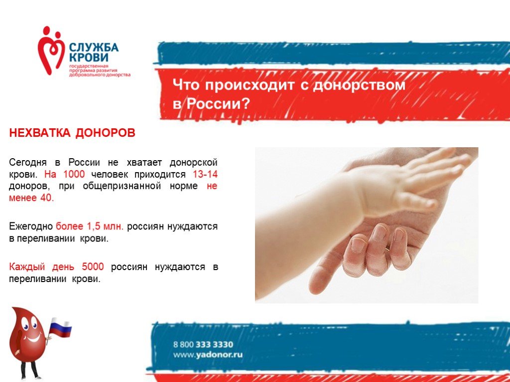 125 закон о донорстве. Донорство презентация. Донорство в России презентация. Почему донорство важно. Донорство листовка.