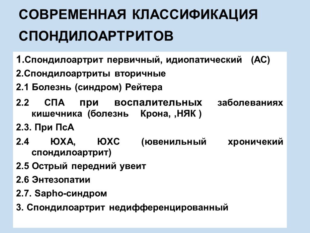 Современная классификация. Спондилоартриты классификация. Классификация серонегативных спондилоартритов. Пондило артрит классификация. Недифференцированный спондилоартрит.