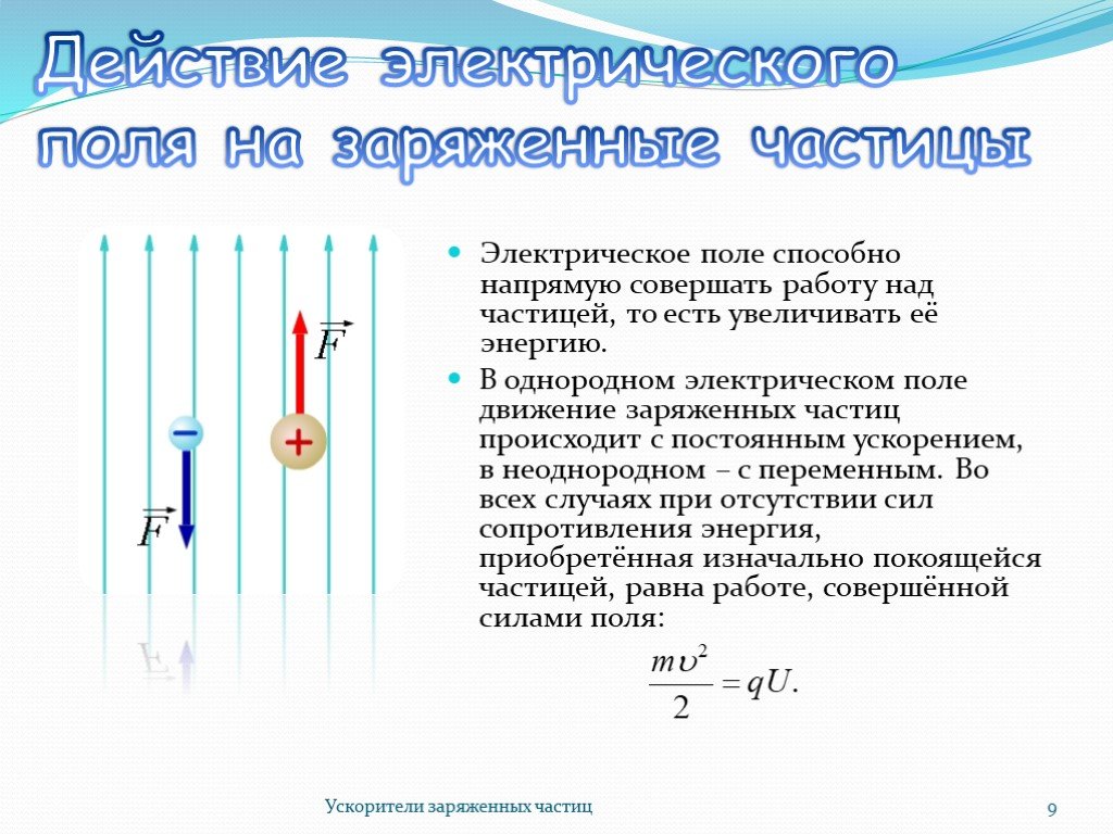 Электрическое поле заряженных частиц. Движение заряженных частиц в электрическом поле. Заряженная частица движется в электрическом поле. Движение заряженной частицы в электрическом поле. Движение положительно заряженных частиц в электрическом поле.