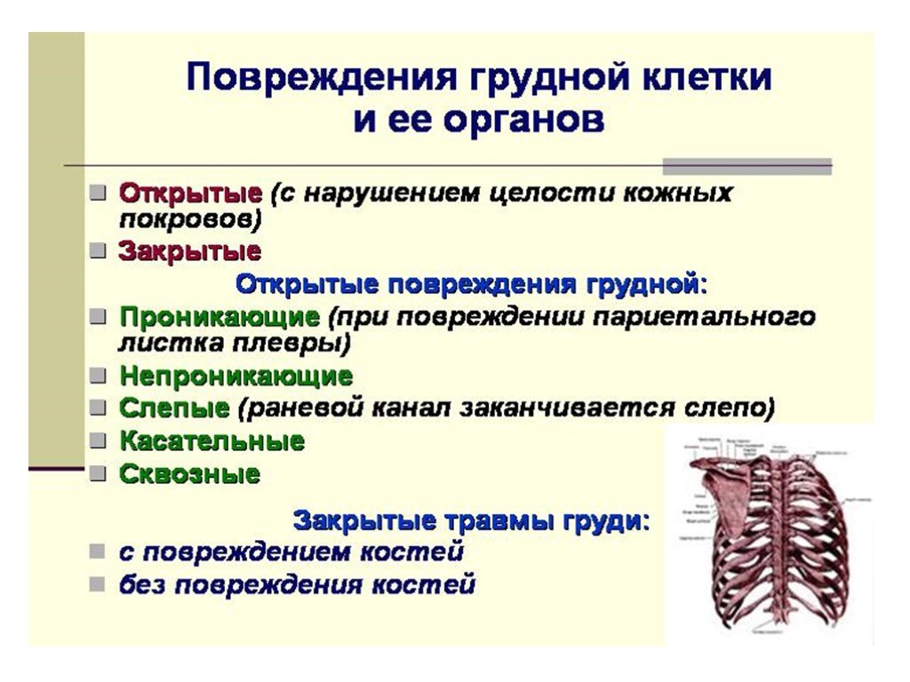 Повреждение. Основные признаки травмы грудной клетки. Травмы грудной клетки и живота. Классификация закрытой травмы грудной клетки. Ранения и повреждения грудной клетки.