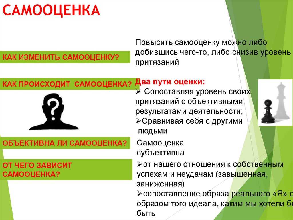 Личность повышение. Пути повышения самооценки Обществознание. Самооценка это в обществознании. Корректирование завышенной самооценки. Мотивация на повышение самооценки.