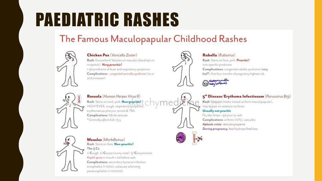 Disease перевод