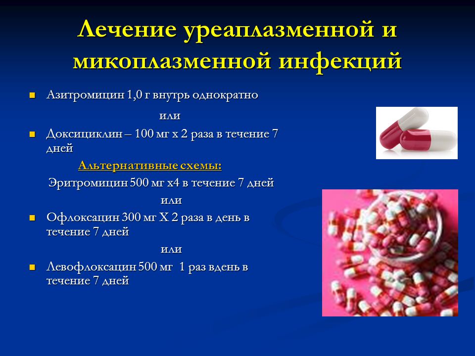 Микоплазма чем лечить. Схема лечения уреаплазменной инфекции. Лечение уреаплазмы и микоплазмы схема. Схема лечения микоплазмы и уреаплазмы у мужчин. Микоплазмы лечение антибиотиками.