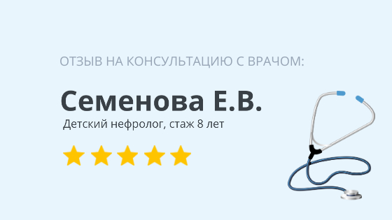 Записаться на платный прием. Онлайн консультация нефролога детского. Гинеколог онлайн консультация бесплатно без регистрации. Записаться к врачу гастроэнтерологу СПБ. Запись к врачу центр нефрологии.