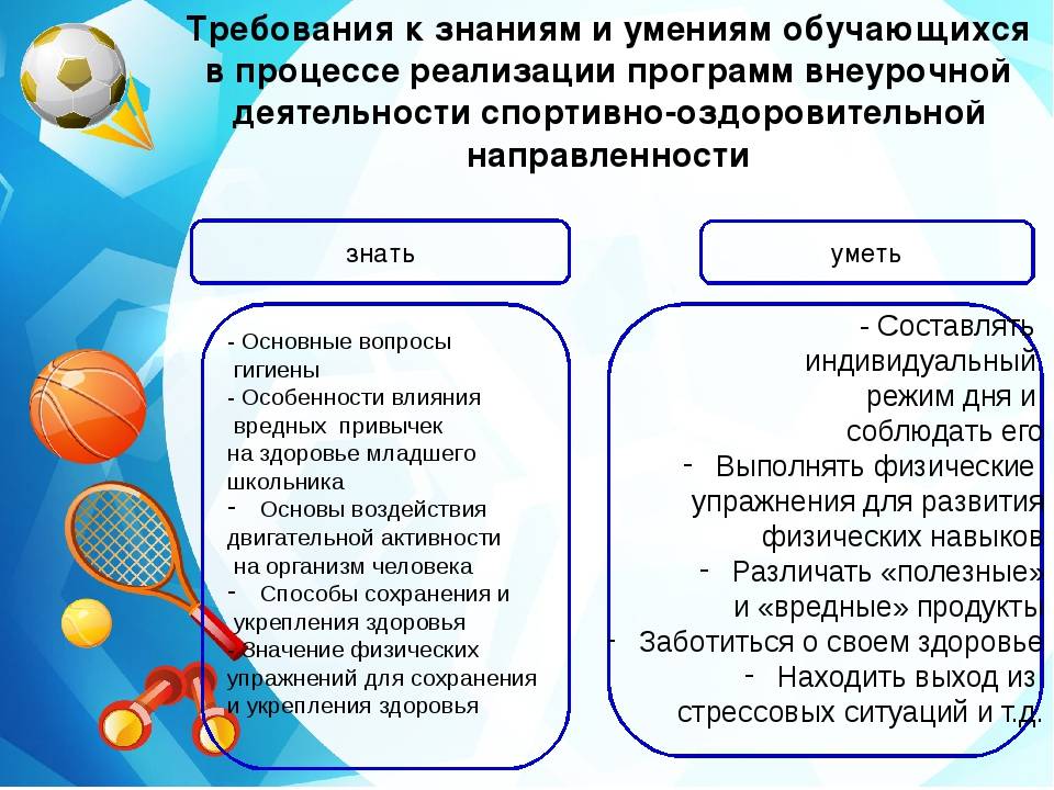 Индивидуальный проект по физической культуре для 1 курса