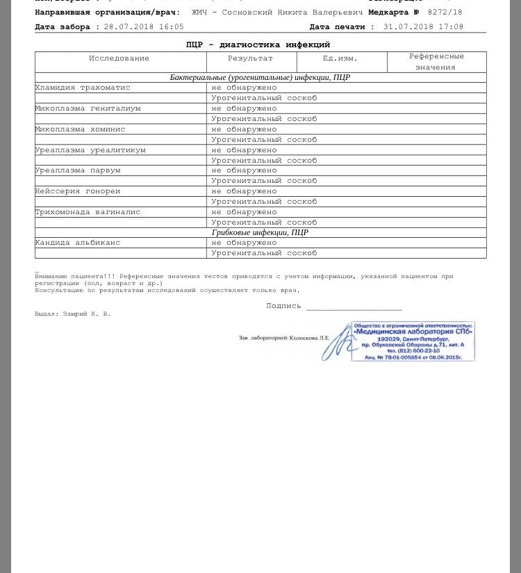 Подготовка пцр мужчине