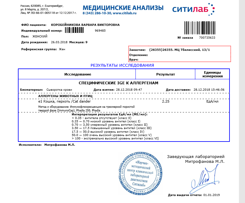 Анализы г москва. Пример результата ПЦР на коронавирус Ситилаб. Ситилаб расшифровка анализов ПЦР. ПЦР тест на коронавирус Ситилаб. Ситилаб Результаты анализов.